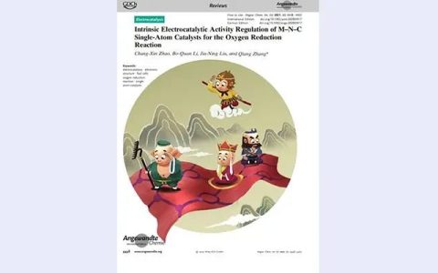 科研項(xiàng)目管理崗如何做調(diào)查問卷