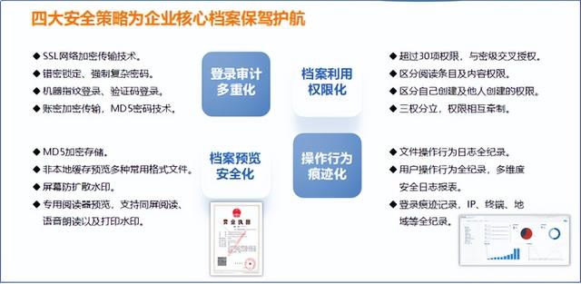 高校 科研項目管理系統(tǒng)（高?？蒲许椖抗芾硐到y(tǒng)畢業(yè)答辯）