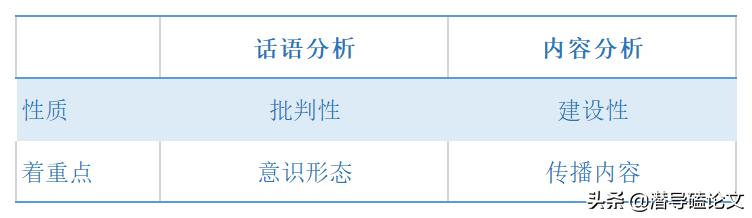 科研課題研究方法中的行動(dòng)研究法（科研課題研究方法有哪些）