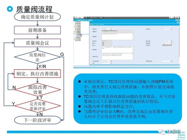 科研項目質(zhì)量管理的重要性（科研項目質(zhì)量管理存在的問題）