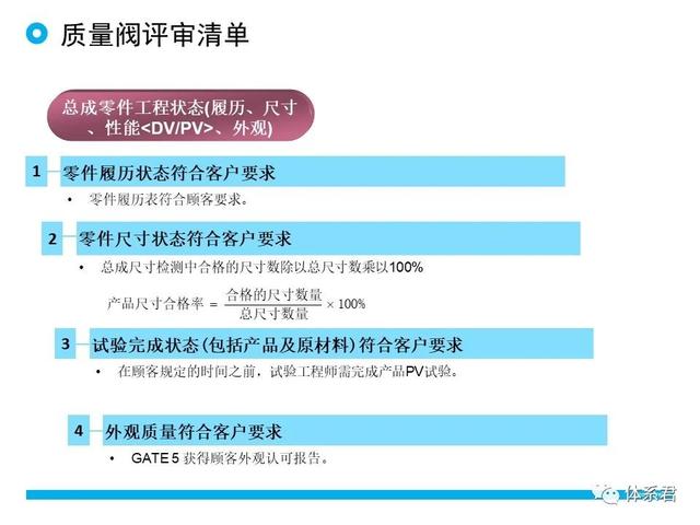 科研項目質(zhì)量管理的重要性（科研項目質(zhì)量管理存在的問題）