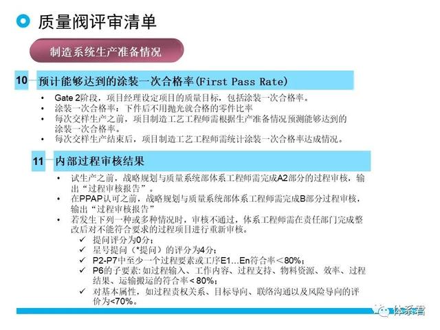 科研項目質(zhì)量管理的重要性（科研項目質(zhì)量管理存在的問題）