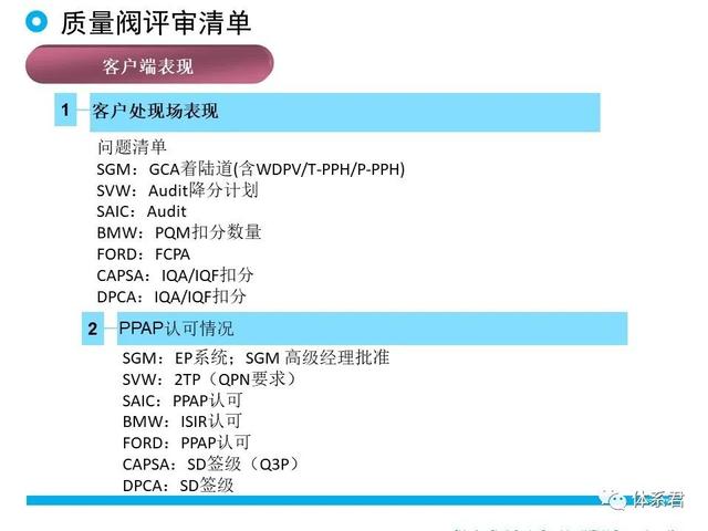科研項目質(zhì)量管理的重要性（科研項目質(zhì)量管理存在的問題）