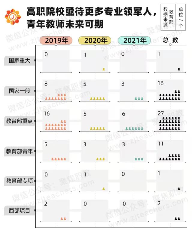 科研立項(xiàng)對考研有幫助嗎（科研立項(xiàng)有哪些課題）