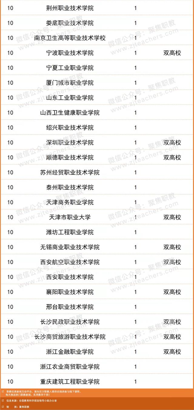 科研立項(xiàng)對考研有幫助嗎（科研立項(xiàng)有哪些課題）