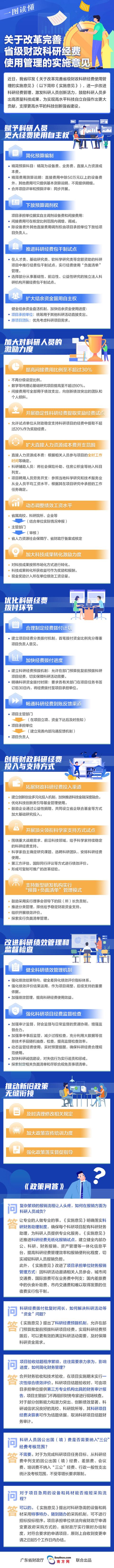 一圖讀懂廣東科研經(jīng)費使用管理新機制（廣東省科研經(jīng)費管理辦法）