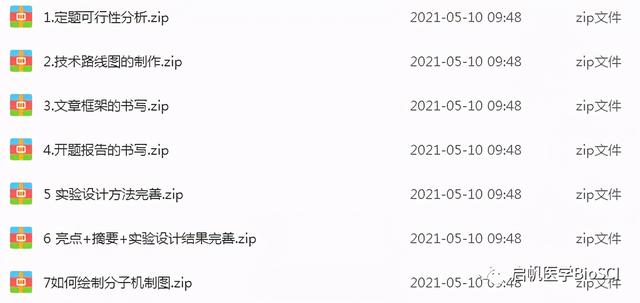 生物醫(yī)學(xué)實(shí)驗(yàn)方案設(shè)計(jì)大全，讓你課題脫穎而出（生物實(shí)驗(yàn)設(shè)計(jì)專(zhuān)題）