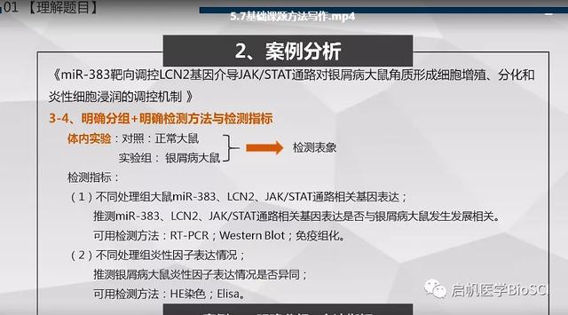 生物醫(yī)學(xué)實(shí)驗(yàn)方案設(shè)計(jì)大全，讓你課題脫穎而出（生物實(shí)驗(yàn)設(shè)計(jì)專(zhuān)題）