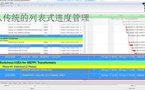為什么要制定施工進度計劃，怎么制定直觀清晰的施工進度計劃？