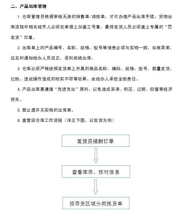 企業(yè)倉(cāng)庫(kù)管理制度及工作流程，很詳細(xì)，可直接打印使用（企業(yè)倉(cāng)庫(kù)管理制度范本）
