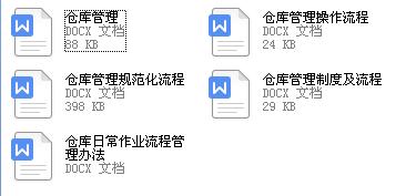 企業(yè)倉(cāng)庫(kù)管理制度及工作流程，很詳細(xì)，可直接打印使用（企業(yè)倉(cāng)庫(kù)管理制度范本）
