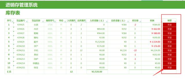 全自動Excel進銷存管理系統(tǒng)，含庫存預(yù)警，可自動生成出入庫報表（庫存表自動進銷存表格）