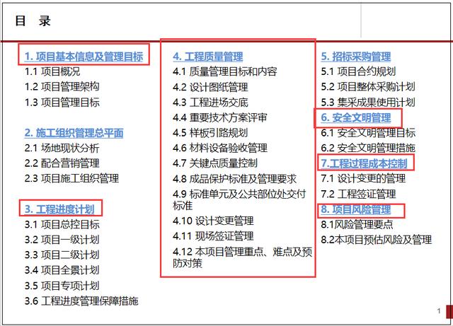 工程管理策劃實際案例分析，圖文講解詳細(xì)，可作為參考學(xué)習(xí)資料