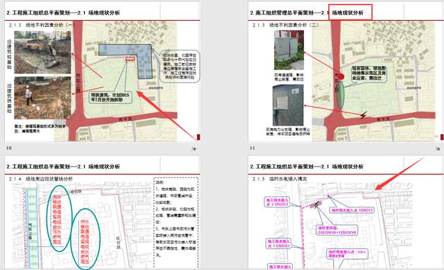 工程管理策劃實際案例分析，圖文講解詳細(xì)，可作為參考學(xué)習(xí)資料