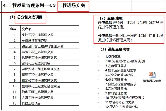 工程管理策劃實際案例分析，圖文講解詳細(xì)，可作為參考學(xué)習(xí)資料