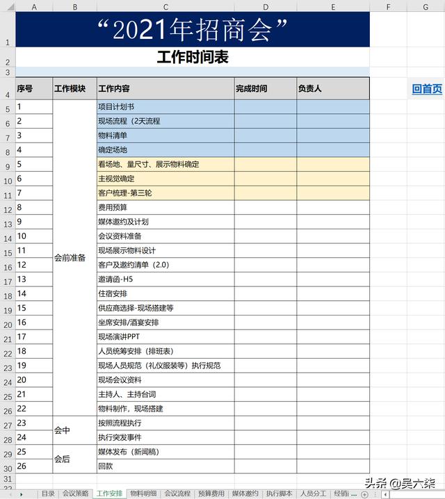 招商會(huì)全套執(zhí)行表格流程和工作進(jìn)度管理，共計(jì)12套表格供大家參考