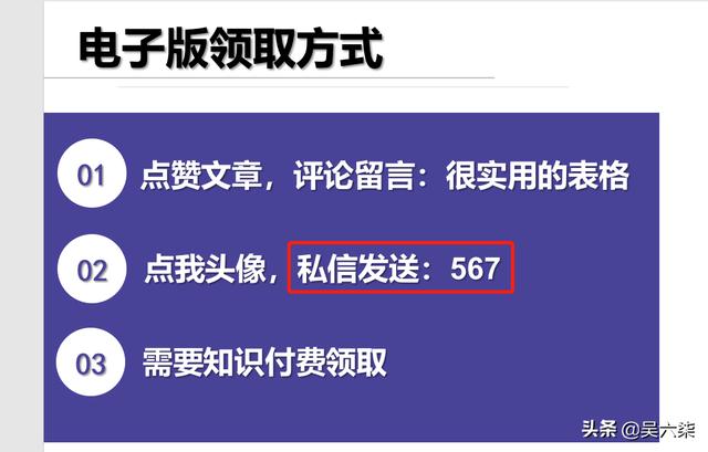 招商會(huì)全套執(zhí)行表格流程和工作進(jìn)度管理，共計(jì)12套表格供大家參考