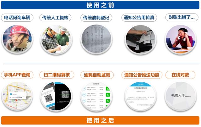 智慧工地-成本進(jìn)度管理系統(tǒng)（智慧工地進(jìn)度管理實(shí)現(xiàn)了進(jìn)度）