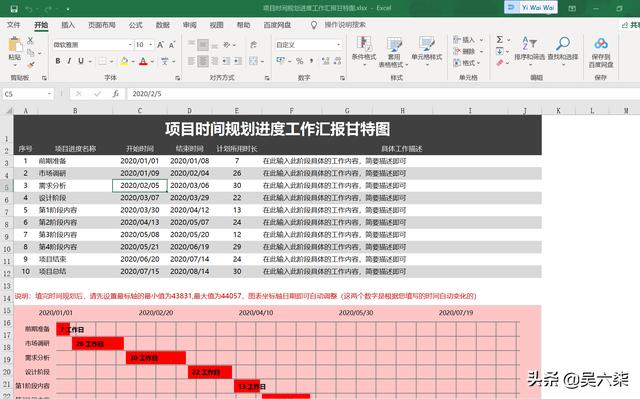 項目管理必備Excel甘特圖：規(guī)劃進度、時間節(jié)點、工作匯報3套模板（excel甘特圖做進度計劃）