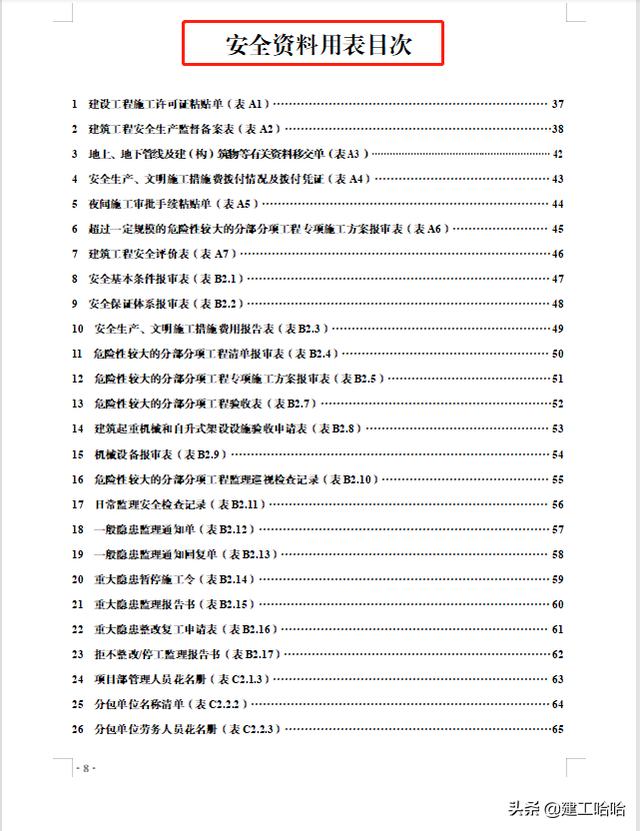全套工程施工安全管理臺(tái)賬，5.1萬(wàn)字、13項(xiàng)目，種類全面表格齊全（工程安全生產(chǎn)臺(tái)賬范本表格）