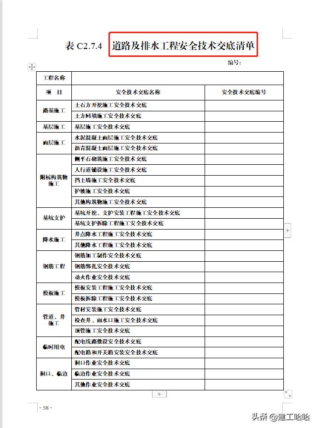 全套工程施工安全管理臺(tái)賬，5.1萬(wàn)字、13項(xiàng)目，種類全面表格齊全（工程安全生產(chǎn)臺(tái)賬范本表格）