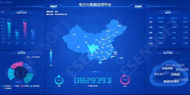 電力行業(yè)如何做好數據治理，其核心的3個步驟（電力數據治理方案）