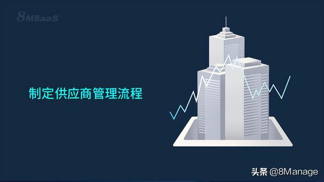 制定供應商管理流程的5個步驟（供應商管理的基本流程）