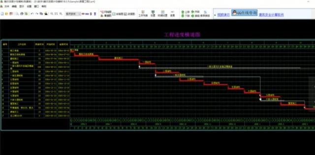 022年國內(nèi)外好用的10大甘特圖軟件（團(tuán)隊使用）（哪個軟件可以做甘特圖）"
