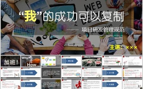 33頁的IT項目管理規(guī)范培訓(xùn)PPT，都是項目管理的成功經(jīng)驗總結(jié)?。↖T項目管理ppt）
