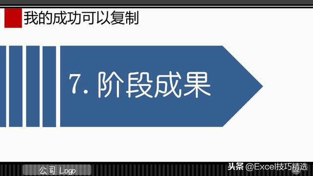 3頁(yè)的IT項(xiàng)目管理規(guī)范培訓(xùn)PPT，都是項(xiàng)目管理的成功經(jīng)驗(yàn)總結(jié)?。↖T項(xiàng)目管理ppt）"