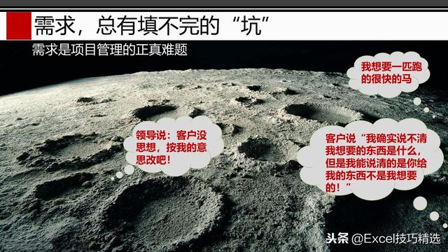 3頁(yè)的IT項(xiàng)目管理規(guī)范培訓(xùn)PPT，都是項(xiàng)目管理的成功經(jīng)驗(yàn)總結(jié)?。↖T項(xiàng)目管理ppt）"