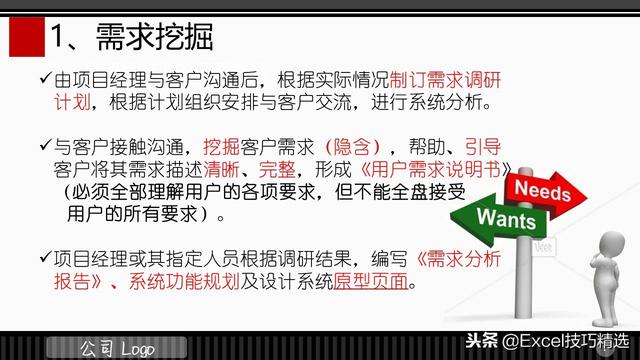 3頁(yè)的IT項(xiàng)目管理規(guī)范培訓(xùn)PPT，都是項(xiàng)目管理的成功經(jīng)驗(yàn)總結(jié)?。↖T項(xiàng)目管理ppt）"