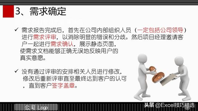 3頁(yè)的IT項(xiàng)目管理規(guī)范培訓(xùn)PPT，都是項(xiàng)目管理的成功經(jīng)驗(yàn)總結(jié)?。↖T項(xiàng)目管理ppt）"