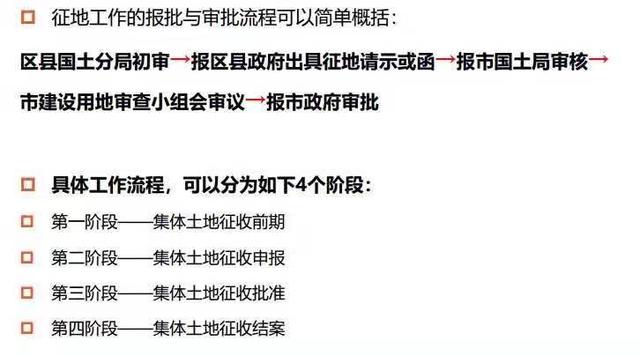 土地開發(fā)全過程流程詳解（土地開發(fā)的流程）