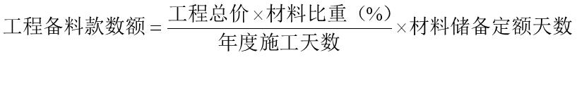 比較全面的建筑工程合同管理講解，看完絕對(duì)漲知識(shí)?。\談建筑工程合同管理）