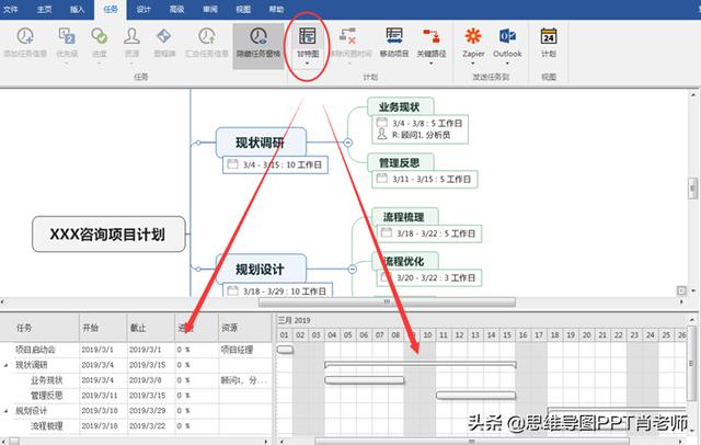 甘特圖的3種制作方法，簡(jiǎn)單高效還能自動(dòng)更新，附模板，轉(zhuǎn)發(fā)（自動(dòng)更新甘特圖制作步驟）