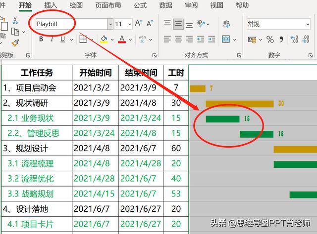 甘特圖的3種制作方法，簡(jiǎn)單高效還能自動(dòng)更新，附模板，轉(zhuǎn)發(fā)（自動(dòng)更新甘特圖制作步驟）