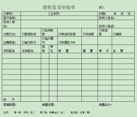 銷(xiāo)售管理規(guī)定（銷(xiāo)售管理規(guī)定和實(shí)施細(xì)則）