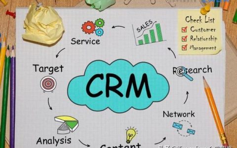 什么是房地產CRM，為什么它很重要？（房地產crm是什么意思）