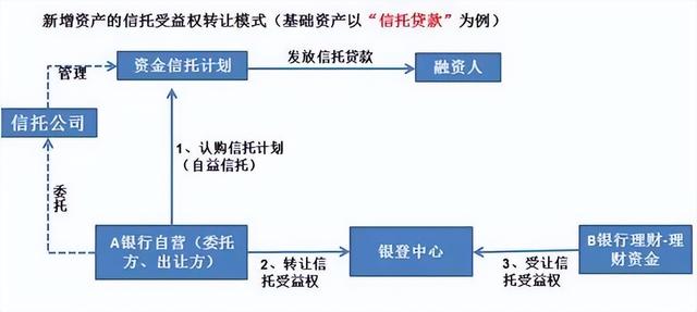 中潤資本始終認為資管行業(yè)高質(zhì)量發(fā)展的關鍵在于使命、責任及能力