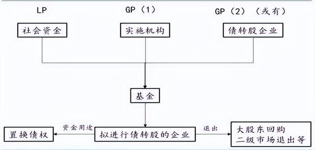 中潤資本始終認為資管行業(yè)高質(zhì)量發(fā)展的關鍵在于使命、責任及能力