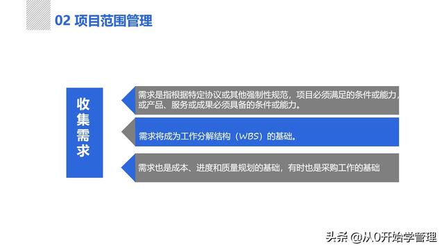 管理者必備管理工具：項(xiàng)目管理十大知識(shí)領(lǐng)域，完整版PPT（項(xiàng)目管理的主要工具）