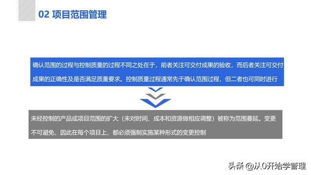 管理者必備管理工具：項(xiàng)目管理十大知識(shí)領(lǐng)域，完整版PPT（項(xiàng)目管理的主要工具）