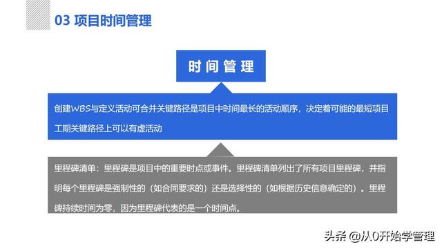 管理者必備管理工具：項(xiàng)目管理十大知識(shí)領(lǐng)域，完整版PPT（項(xiàng)目管理的主要工具）