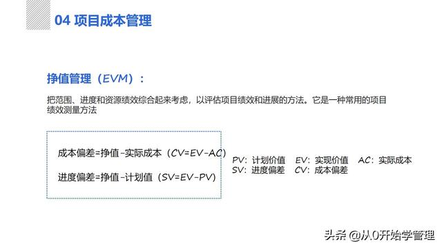 管理者必備管理工具：項(xiàng)目管理十大知識(shí)領(lǐng)域，完整版PPT（項(xiàng)目管理的主要工具）
