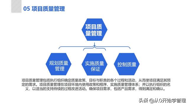管理者必備管理工具：項(xiàng)目管理十大知識(shí)領(lǐng)域，完整版PPT（項(xiàng)目管理的主要工具）