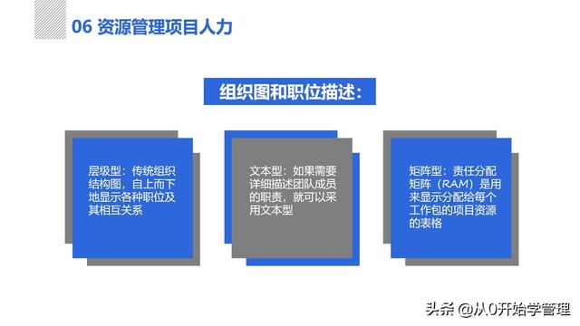 管理者必備管理工具：項(xiàng)目管理十大知識(shí)領(lǐng)域，完整版PPT（項(xiàng)目管理的主要工具）