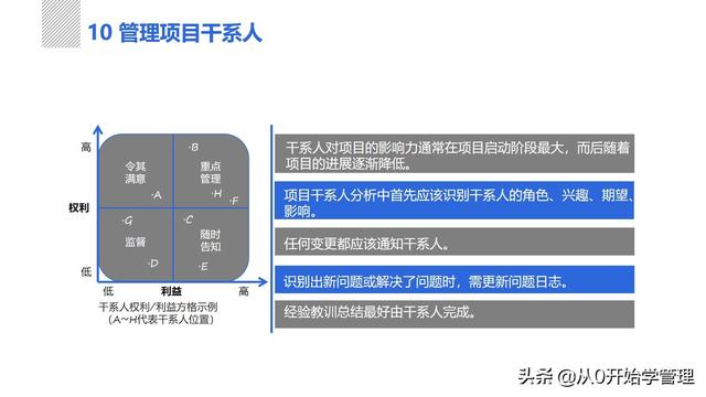 管理者必備管理工具：項(xiàng)目管理十大知識(shí)領(lǐng)域，完整版PPT（項(xiàng)目管理的主要工具）