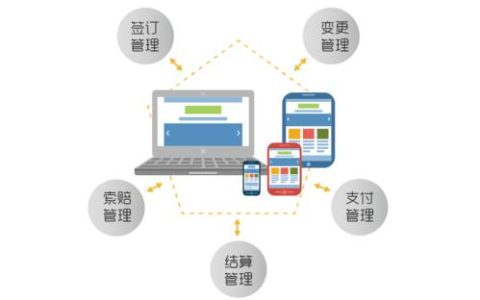 項目管理軟件哪個好？從功能上去了解（項目管理用哪個軟件好）