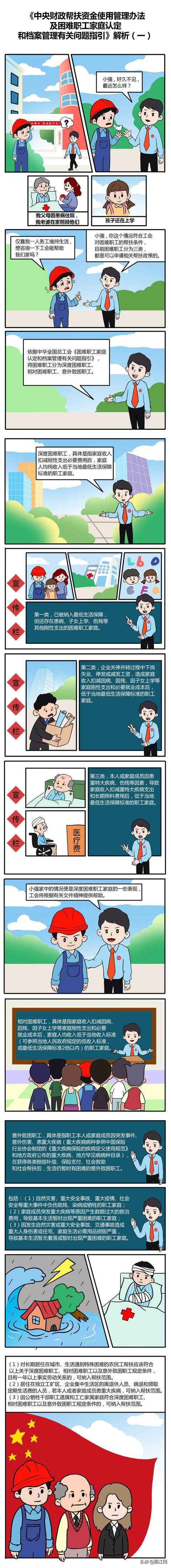 圖解《中央財(cái)政幫扶資金使用管理辦法及困難職工家庭認(rèn)定和檔案管理有關(guān)問題指引》解析(一)